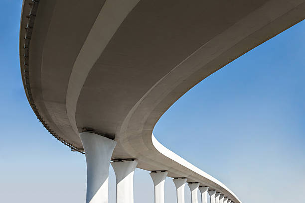 , SC Concrete contractor Company